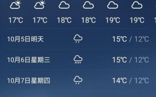 林西天气预报15天，林西天气预报15天查询结果？