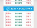 限号是怎么限的开封，限号开封几点到几点