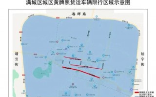 满城限号包括外环？满城限号区域？