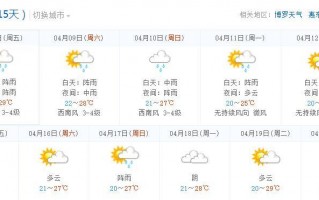 惠州今日天气预报，惠州今日天气预报24小时
