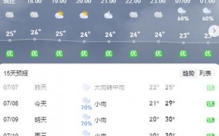 宝鸡市天气预报七天？宝鸡7天天气预报？