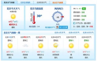 北京天气预报一周，北京天气预报一周的天气时间