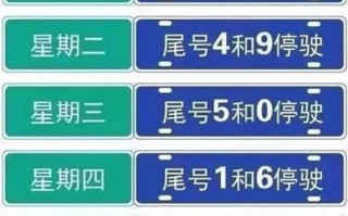 涿州限号春节限号吗，涿州限号春节限号吗现在