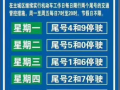 南乐车限号怎么限的？南乐县车辆限号吗？