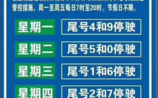 南乐车限号怎么限的？南乐县车辆限号吗？