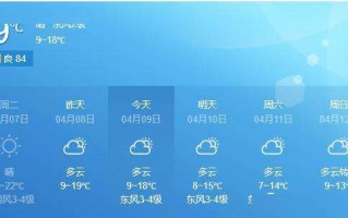 青川天气预报30天？青川天气预报30天准确？