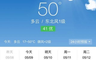 贵州省遵义天气预报，贵州 遵义 天气