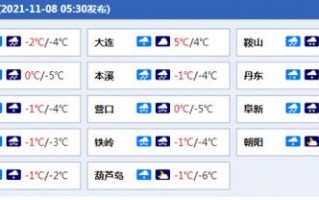 宣城天气30天预报，宣城天气30天预报最新？