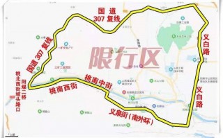 运城市限行限号电话？运城市限行时间？
