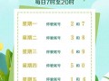 限号北京2021，限号北京2023年8月最新限号时间表图片？