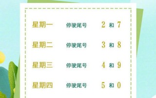 限号北京2021，限号北京2023年8月最新限号时间表图片？