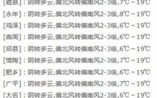 河北邯郸天气预报？明天河北邯郸天气预报？