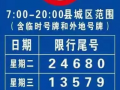 西安今天限号限多少，西安今天限号时间段？