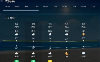大同未来15天天气，大同未来一周天气