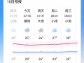 海淀天气预报历史的简单介绍