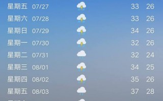 海门天气预报7天，海门天气预报2345