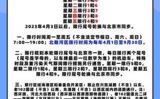 秦皇岛限号拍照多久，秦皇岛限号拍照多久能出来