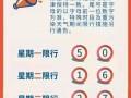 秦皇岛疫情最新限号，秦皇岛疫情最新限号规定