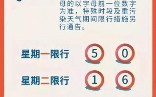 秦皇岛疫情最新限号，秦皇岛疫情最新限号规定