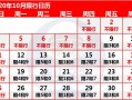 唐山18号限啥号了，唐山18号限啥号了呀