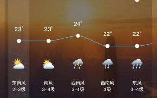 深圳天气预报实时，深圳天气预报实时更新
