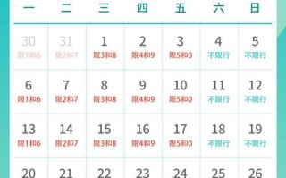 重庆明天限号多少号，重庆明天限号尾号多少？
