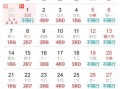 唐山2月17号限号，2021年2月17日唐山限号？