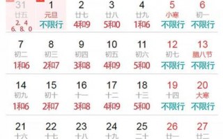唐山2月17号限号，2021年2月17日唐山限号？