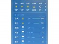 九江庐山天气预报？九江庐山天气预报15天景区天气情况？