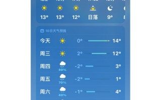 九江庐山天气预报？九江庐山天气预报15天景区天气情况？