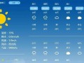 赣州天气预报15天？赣州天气预报15天准确 一个月？