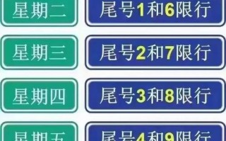 9月27号郑州限号？9月27号郑州限号吗？