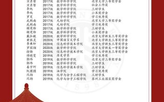 2020年新绛限号，新绛县限行