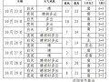 沈阳地区天气预报，沈阳地区天气预报下载
