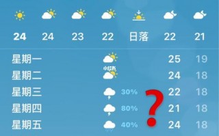 繁峙天气预报30天，繁峙天气情况？