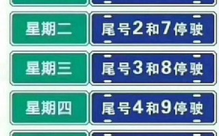 西安市限号户县限不，西安户县限行政策2021年最新