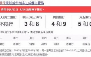 7月22号成都限号，7月22号成都限号吗