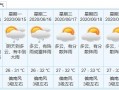 都昌天气预报30天，都昌天气预报30天准确？