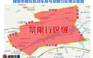 咸阳19号限号多少，咸阳16号限号？