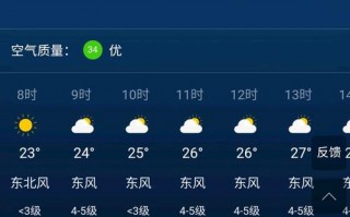 山东鱼台天气预报，山东鱼台天气预报最新15天查询