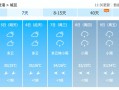 北部湾天气预报3天，未来三天北部湾广场天气