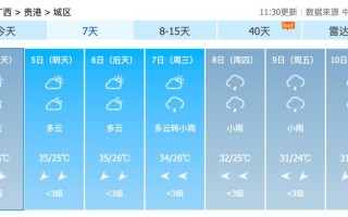 北部湾天气预报3天，未来三天北部湾广场天气