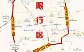 运城限号查询公众号，运城限号怎么限的？