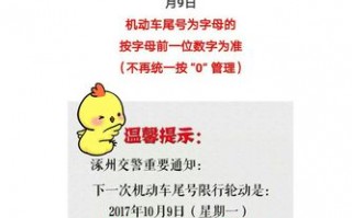 涿州限号限行区域图，涿州限行限什么号？