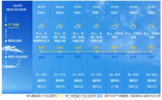 中山市天气预报一周，中山市天气预报一周七天？