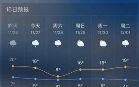 天气在线查询一周，天气预查询一周？