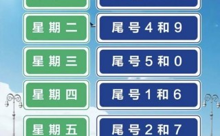 4.9号北京限号车，北京4月9日限行车号