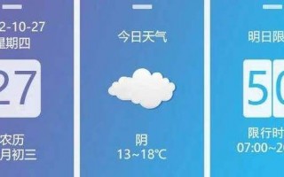 晋中介休天气预报，晋中介休天气预报15天？