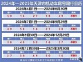 北京市天限行哪个号，北京限行天气预报