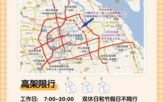 限号是限号哪个区域，限号属于什么？